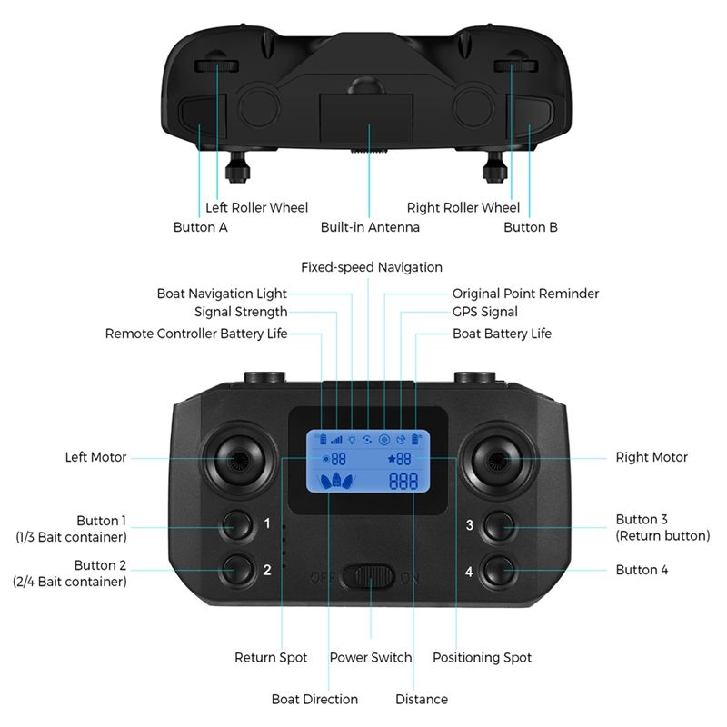 Telecomando ABKQ per barca da  - Fishing Boat Trailer recensione e prezzo