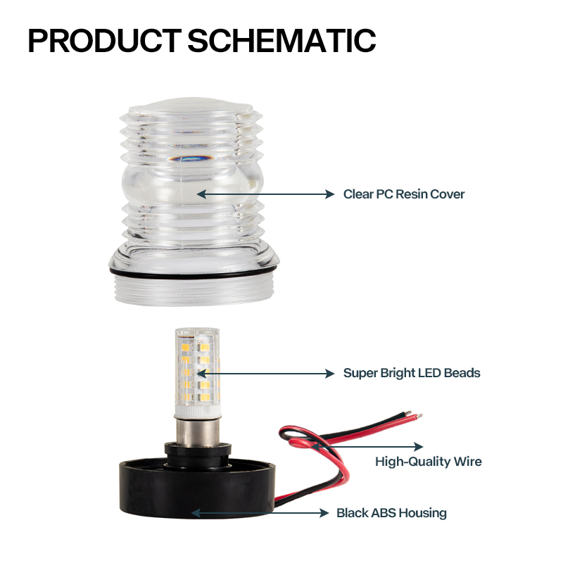 Luce di ancoraggio a LED marin - Fishing Boat Navigation Light recensione e prezzo
