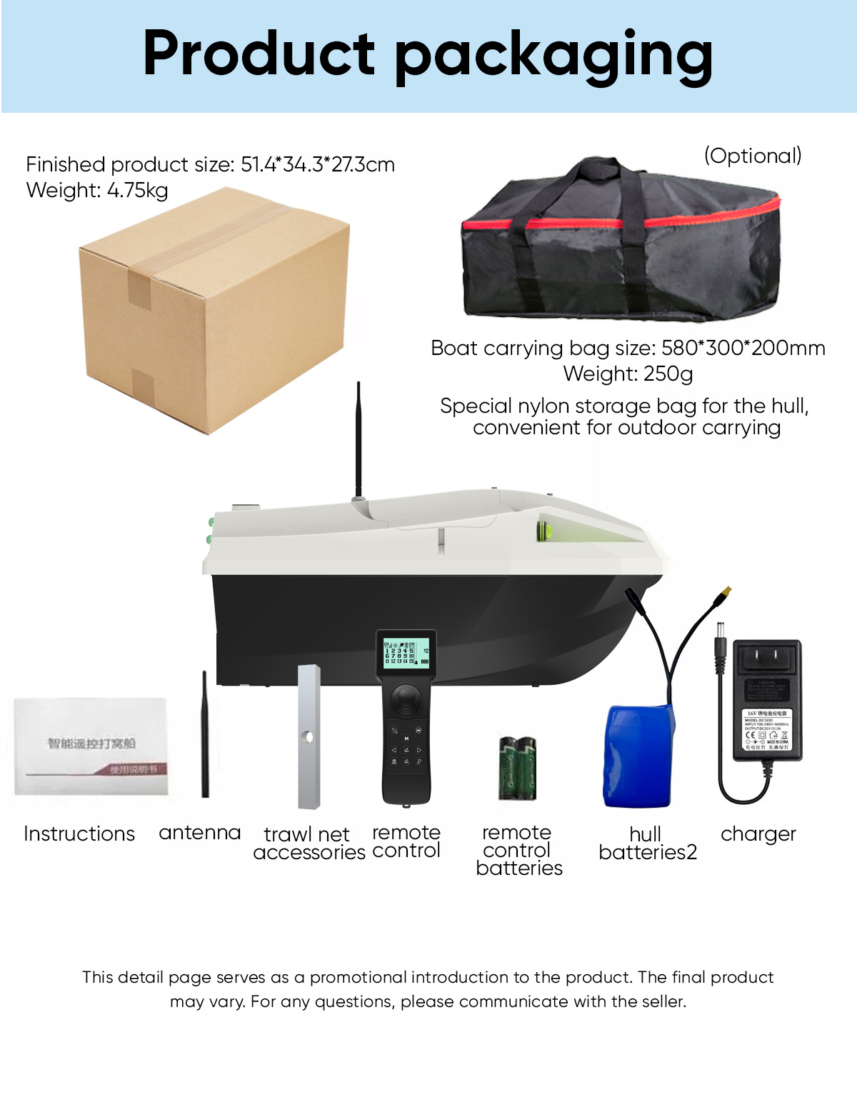 Barca Telecomandata per Pesca  - Fishing Boat Gps recensione e prezzo