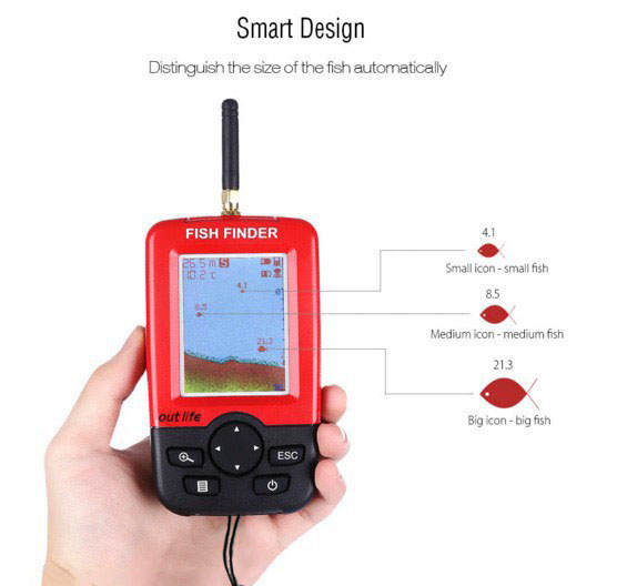 Ecoscandaglio Portatile, con S - Fishing Boat Depth Finder recensione e prezzo
