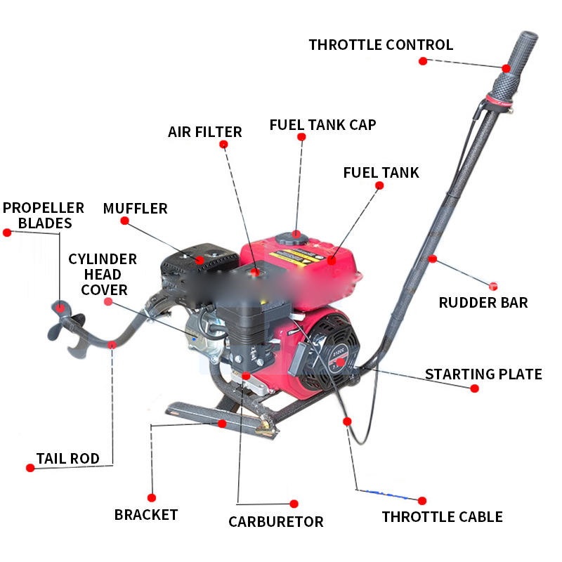 Motore Fuoribordo a 4 Tempi 7. - Fishing Boat Outboard Motor recensione e prezzo