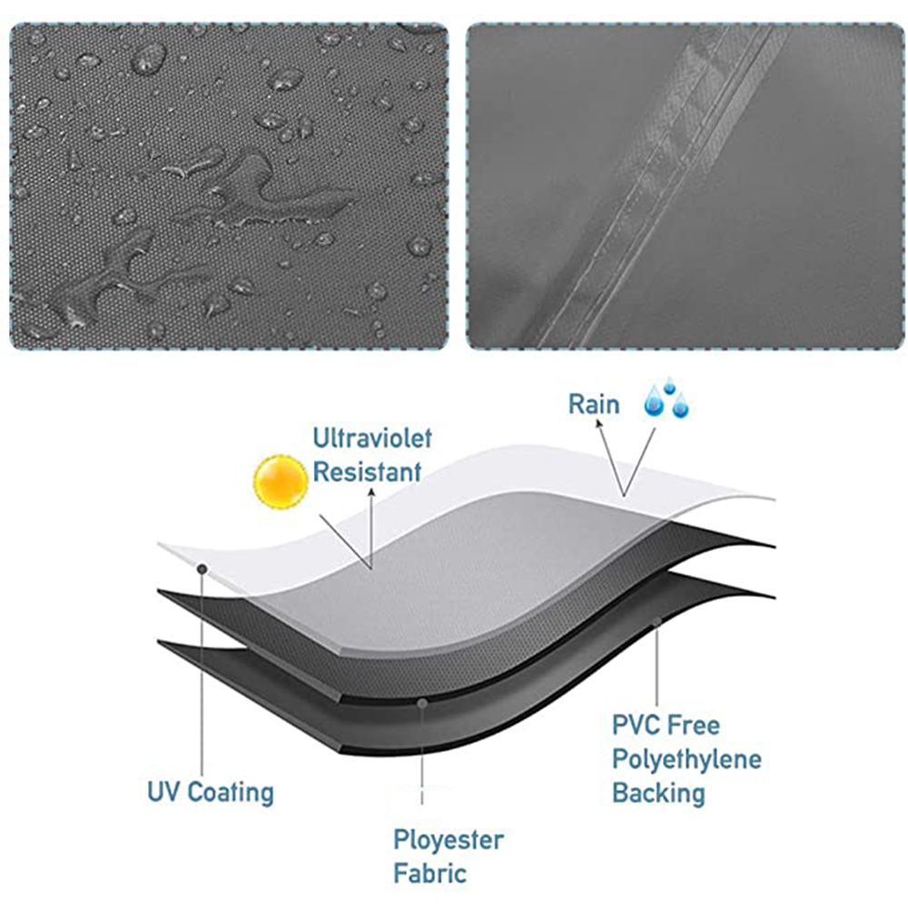 Copertura Impermeabile per Mob - Fishing Boat Cover recensione e prezzo