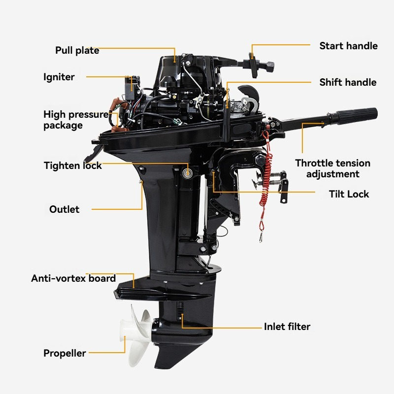 Motore Fuoribordo a 2 Tempi 25 - Fishing Boat Outboard Motor recensione e prezzo